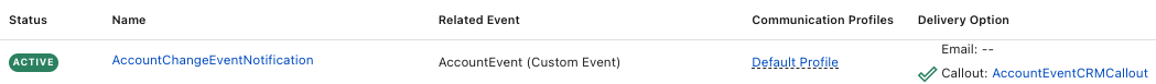 AccountChangeEventNotification