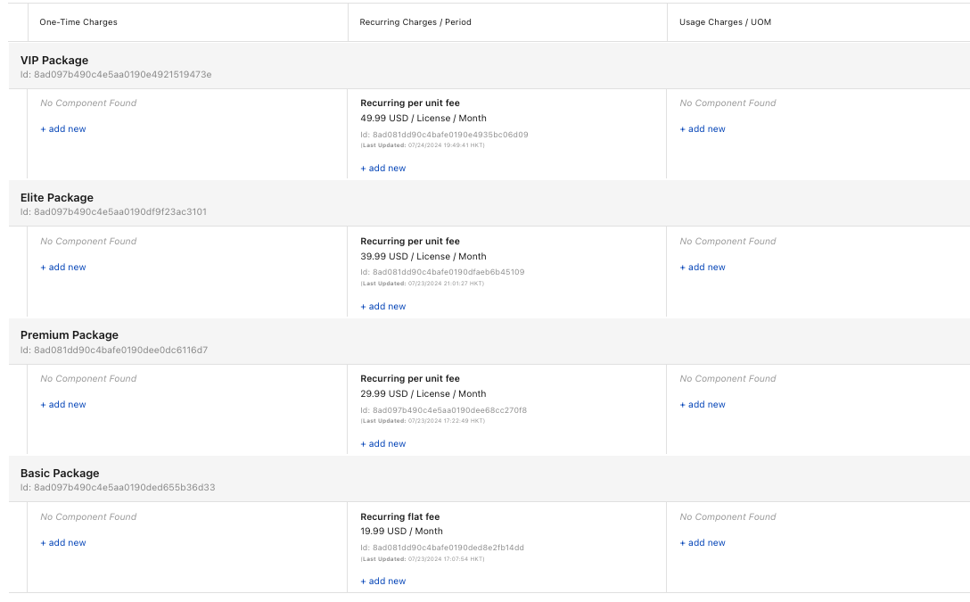 SmartLearn Product Rate Plans