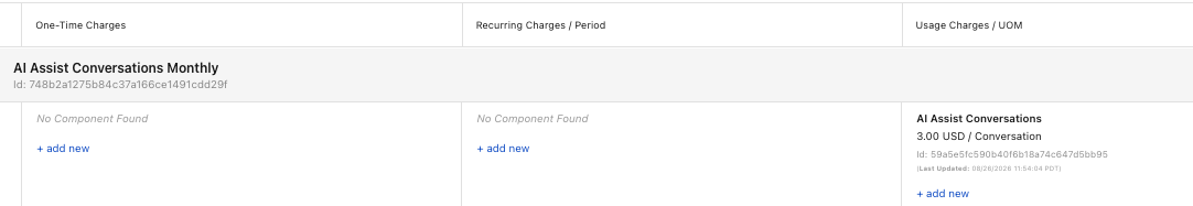 AI Conversations commitment charge